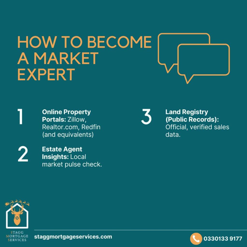how to become a market expert