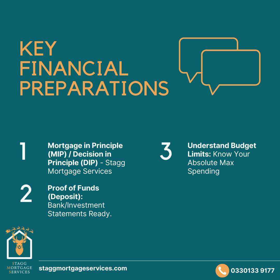 key financial preparations